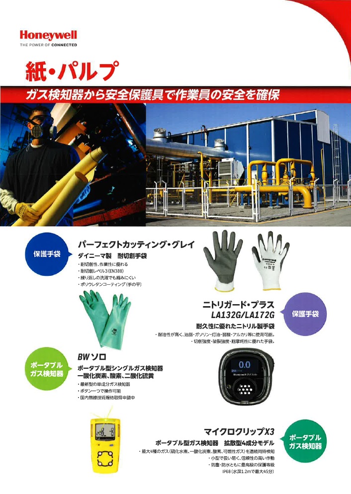 Honeywell 紙・パルプ　ガス検知器から安全保護具で作業員の安全を確保